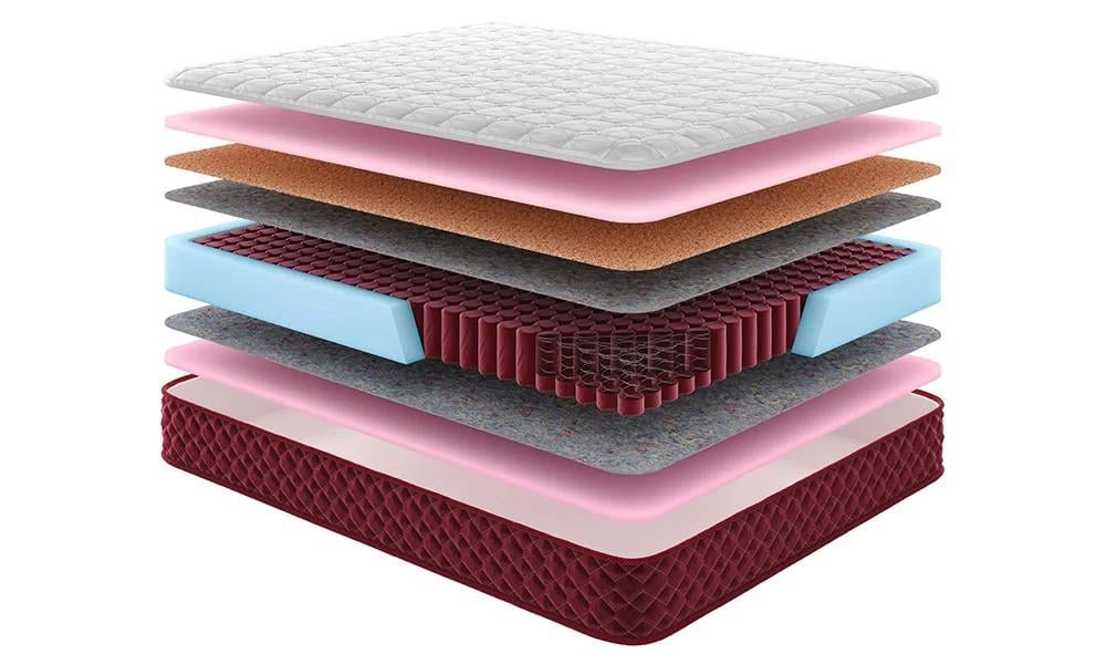 Матрас ортопедический TM Come-For RedPeak Эверест пружинный 90х190 см (2533606402)