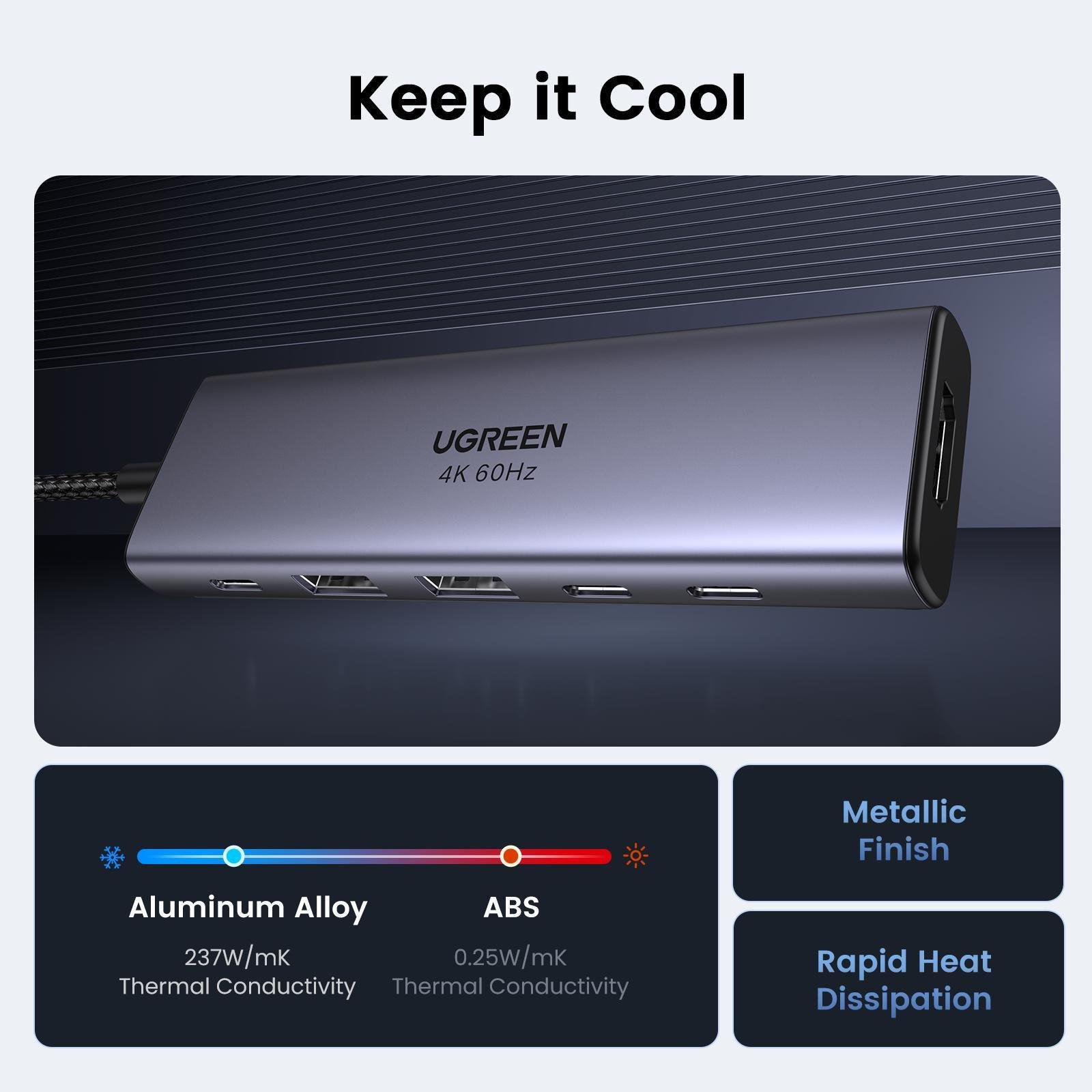 USB-хаб UGREEN Type-C 2xUSB-A 3.2/2xUSB-C 3.2 10 Гбіт/с HDMI 4K 60Гц PD 100 Вт Сірий (35999) - фото 7 USB-хаб UGREEN Type-C 2xUSB-A 3.2/2xUSB-C 3.2 10 Гбіт/с HDMI 4K 60Гц PD 100 Вт Сірий (35999) - фото 7