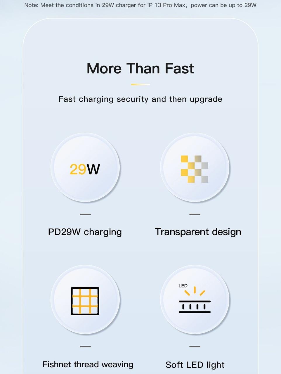 Кабель Essager Type-C Lightning PD 29w 1 м Black (25397481) - фото 10