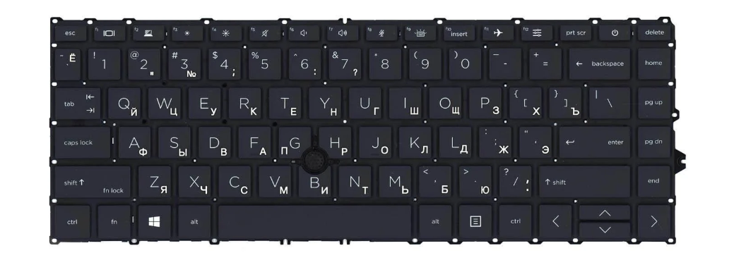 Клавиатура для ноутбука HP Elitebook 745 G7 Black Point Stick с подсветкой Light Frame Black (081596)