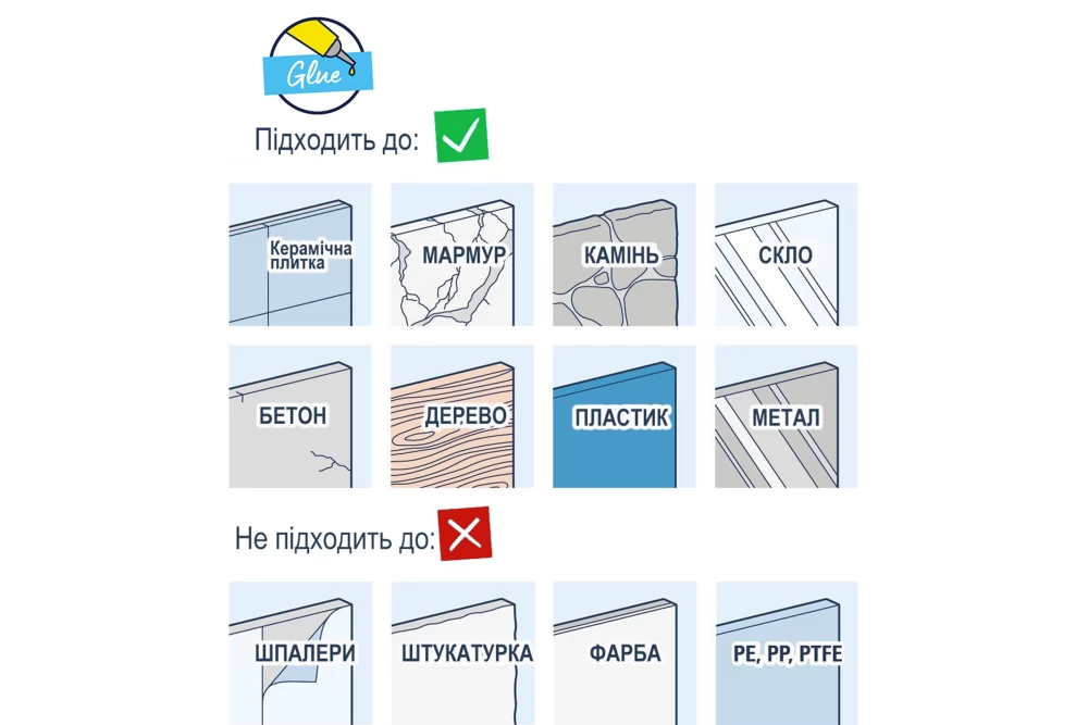 Змішувач для душу Grohe QuickFix Precision Flow 34805001 (23056728) - фото 13