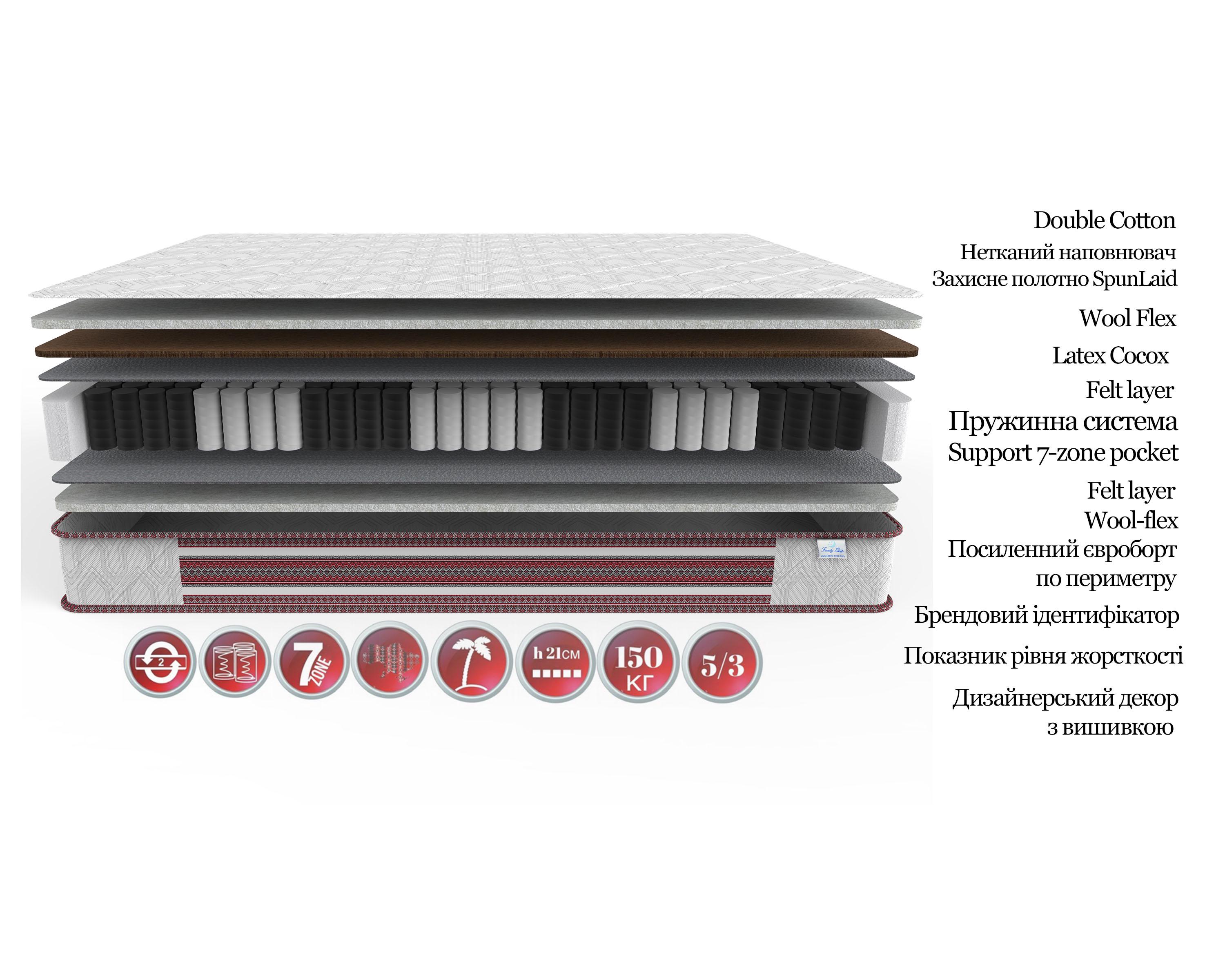 Матрас ортопедический Family Sleep колекція Вишиванка Роксолана 21 см 3/5 120х200 см - фото 2