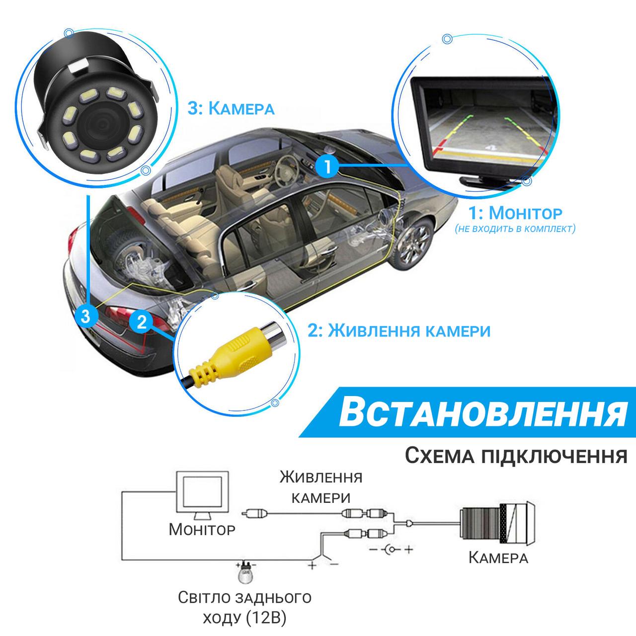 Камера заднего вида Podofo K0132A1 встраиваемая с ночной подсветкой IP67 170° - фото 7