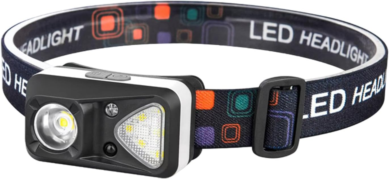 Ліхтар налобний світлодіодний W-18-XPG+6SMD