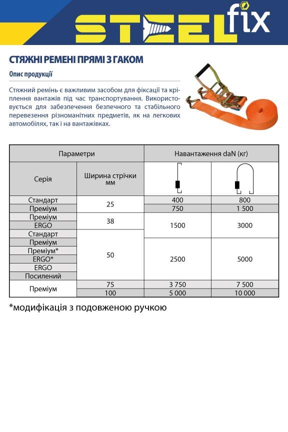 Ремінь стяжний Steelfix 5 т 4,5 м прямий з гаками та подовженою ручкою 50 мм ERGO (264006) - фото 2