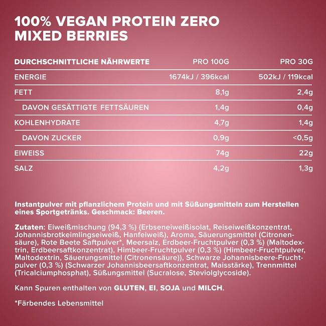 Протеин IronMaxx 100% Vegan Protein Zero 500 g /16 servings/ Berry - фото 2