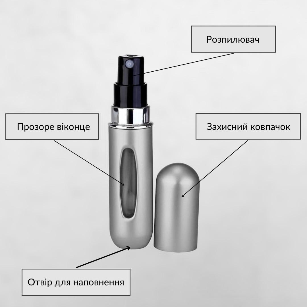 Флакон для парфюмерии дорожный с распылителем 5 мл Серебристый (9999-03) - фото 3