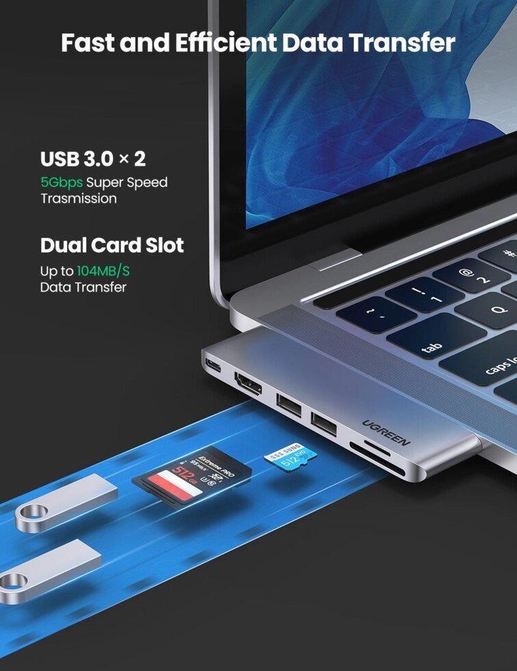 Концентратор UGREEN CM380 PD 100 Вт для MacBook Pro Air (80856) - фото 8 Концентратор UGREEN CM380 PD 100 Вт для MacBook Pro Air (80856) - фото 8