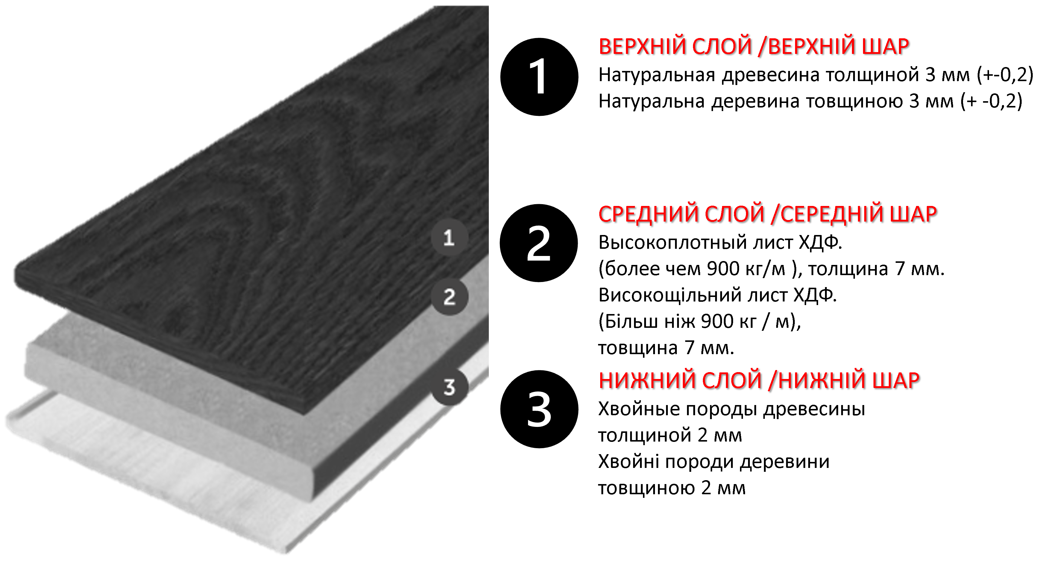 Паркетная доска Rezult палубный комплект инженерная/трехслойная 2,68 м2 Дуб эйгер - фото 4