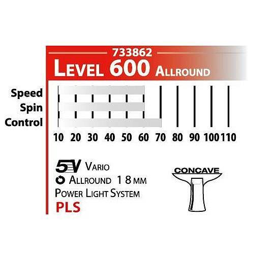 Ракетка для настільного тенісу Donic Waldner 600 (733862) - фото 2 Ракетка для настільного тенісу Donic Waldner 600 (733862) - фото 2