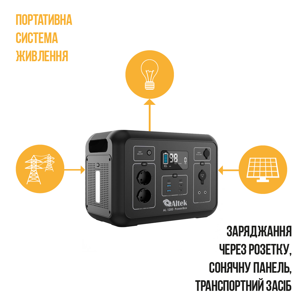 Зарядная станция портативная ALTEK PowerBox AL 1200 1132 Вт/ч - фото 2