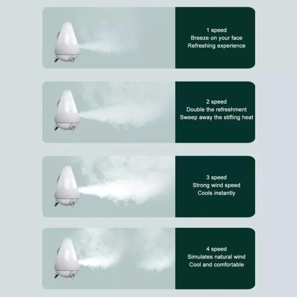 Вентилятор-кондиціонер для дому та вулиці 1and1 441-2/657 портативний з розпилювачем Білий (547855ЮА) - фото 7 Вентилятор-кондиціонер для дому та вулиці 1and1 441-2/657 портативний з розпилювачем Білий (547855ЮА) - фото 7