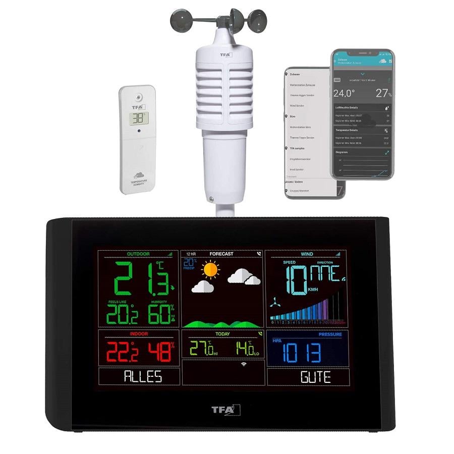 Метеостанція TFA View Breeze 35800101 - фото 11 Метеостанція TFA View Breeze 35800101 - фото 11