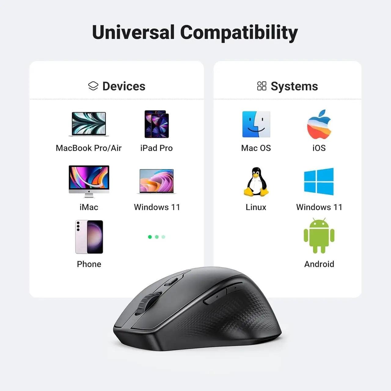 Миша бездротова безшумна Ugreen MU101 Ergonomic Wireless Mouse Black - фото 3