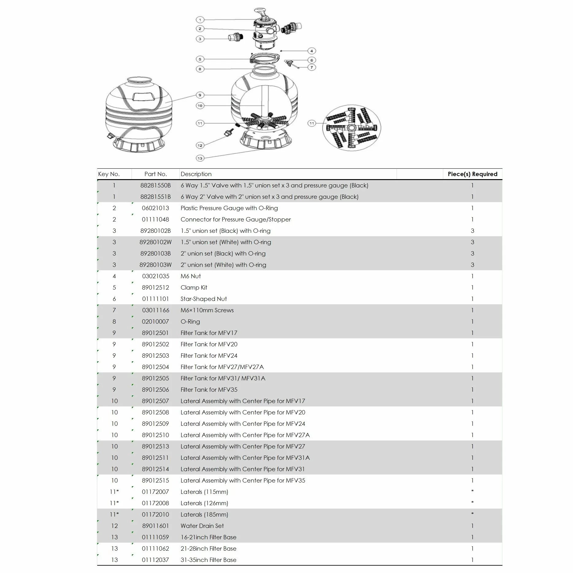 Фильтр Emaux MFV20 D500 10 м3/ч (4180) - фото 4