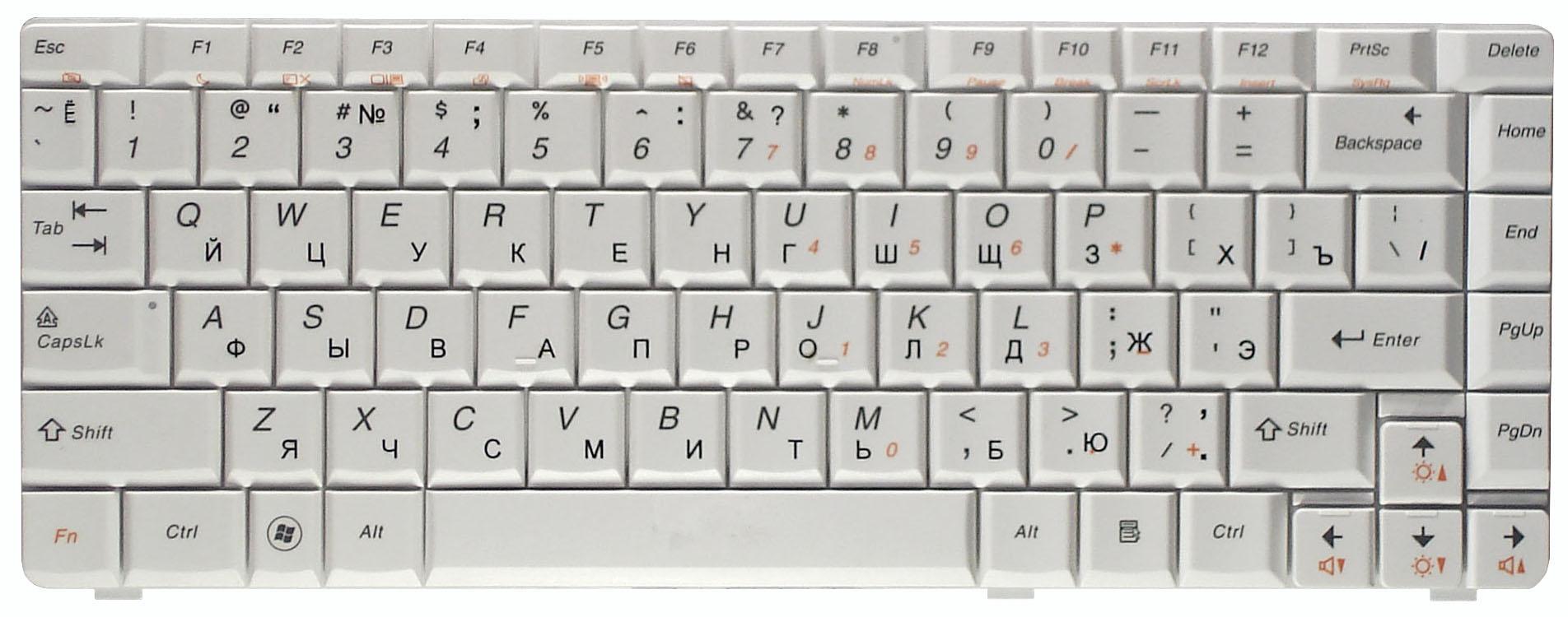 Клавиатура для ноутбука Lenovo IdeaPad U450/E45 White