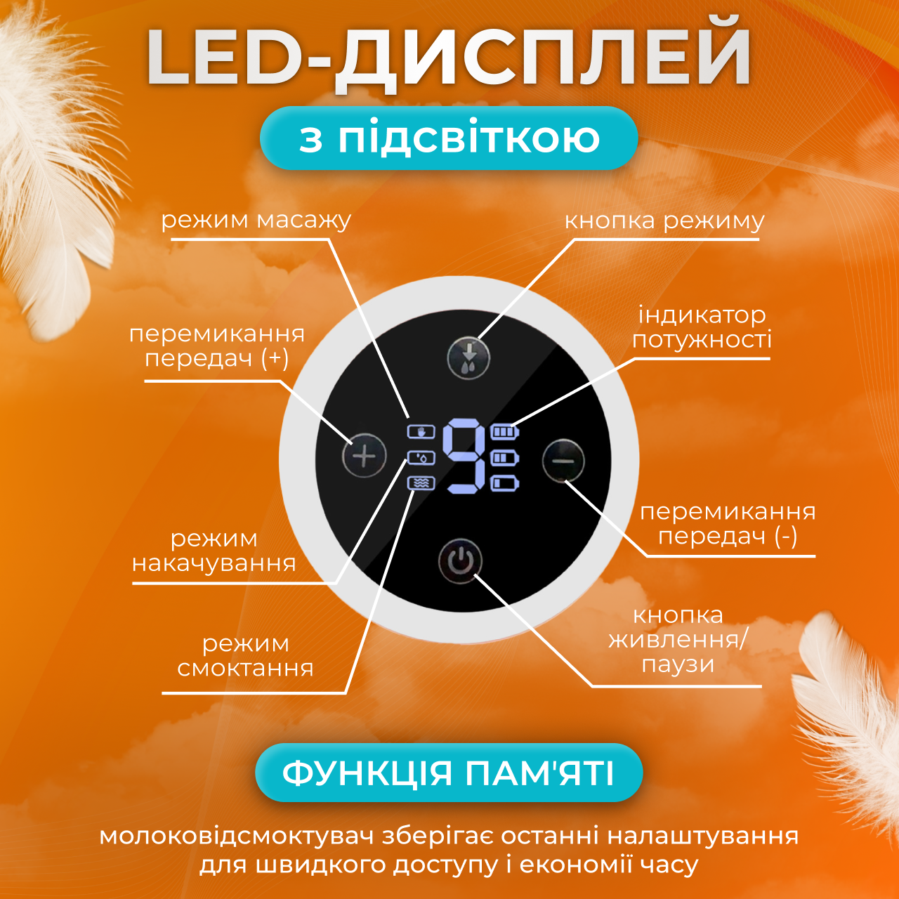 Молокоотсос электрический портативный аккумуляторый (8249441710264) - фото 9 Молокоотсос электрический портативный аккумуляторый (8249441710264) - фото 9