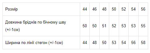 Бриджі чоловічі Носи своє р. 44 Сірий (8122-057-v6) - фото 2