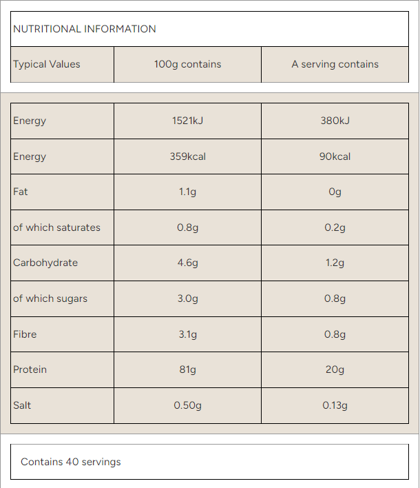 Протеїн Myprotein Impact Whey Isolate 1 кг (1603) - фото 3