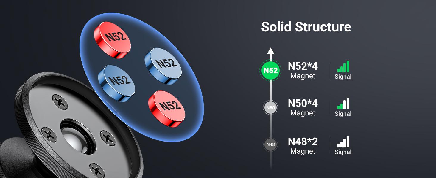 Держатель для телефонов в машину UGREEN LP743 Magsafe не блокирующий вентиляционное отверстие усиленный магнитный Black (25425) - фото 8 Держатель для телефонов в машину UGREEN LP743 Magsafe не блокирующий вентиляционное отверстие усиленный магнитный Black (25425) - фото 8