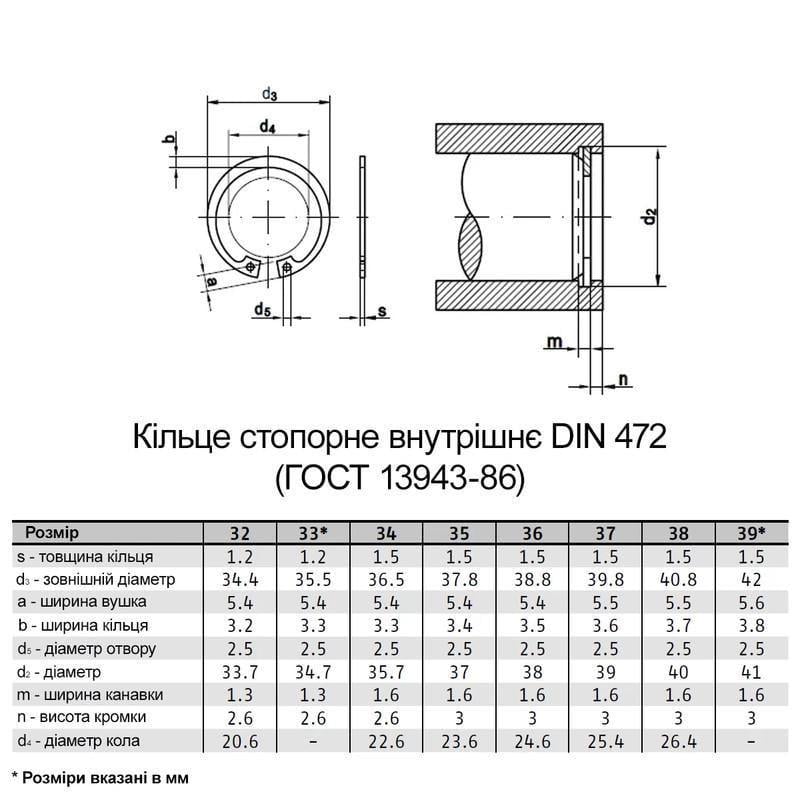 Кольцо стопорное внутреннее Metalvis DIN472 сталь без покрытия ⌀ 35 мм х 1,5 мм 50 шт. (95PK2000095PK20350) - фото 2