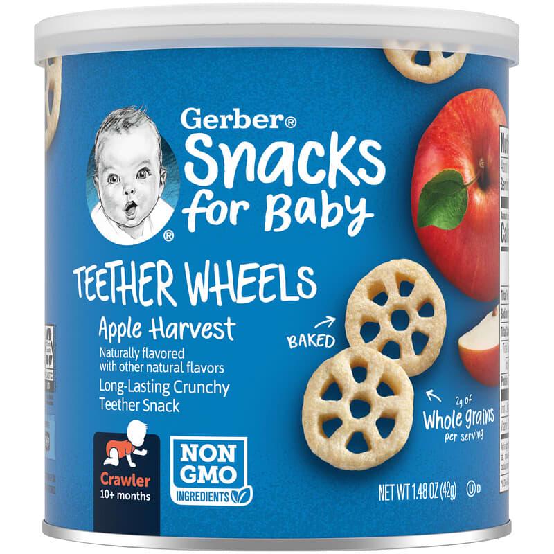 Кільця Gerber