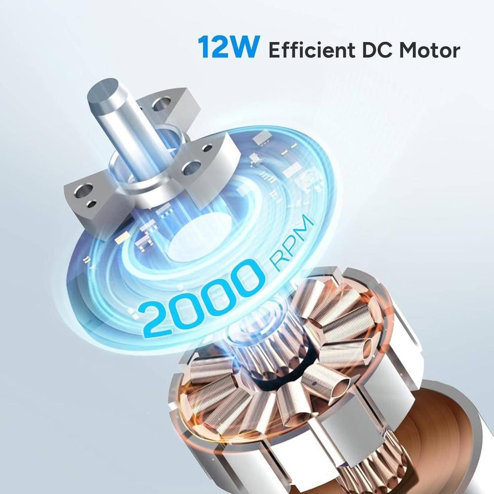 Вентилятор баштовий Dr.Prepare для спальні й офісу 8 швидкостей пульт та таймер 25 дБ - фото 5 Вентилятор баштовий Dr.Prepare для спальні й офісу 8 швидкостей пульт та таймер 25 дБ - фото 5