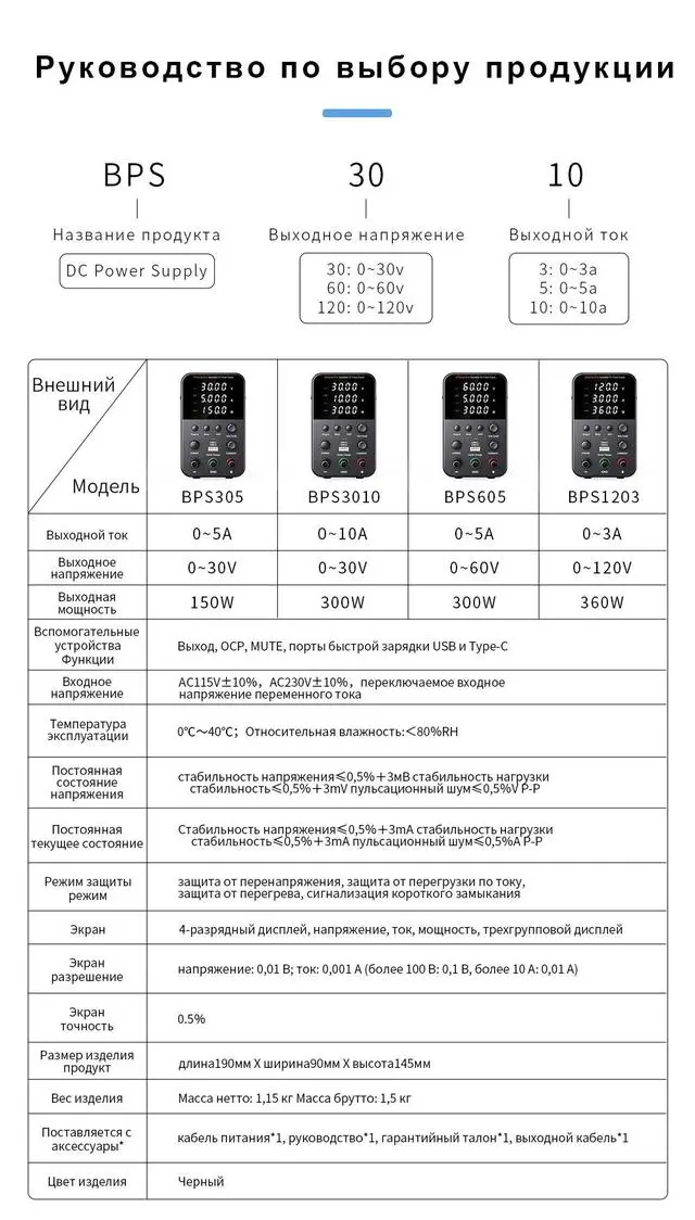 Джерело живлення змінного струму DIAIARY BPS3010 лабораторний c USB-портом 5 V 3,6 Black (28843) - фото 3