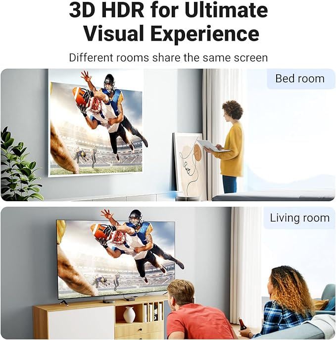 Сплиттер UGREEN CM569 HDMI Black (90513) - фото 6