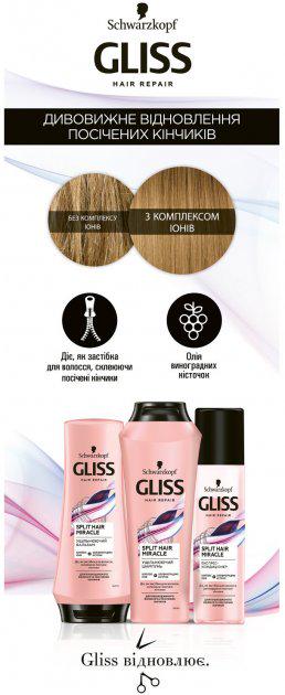 Шампунь для волос Gliss Kur Split Hair Miracle Уплотняющий 400 мл (8463) - фото 2