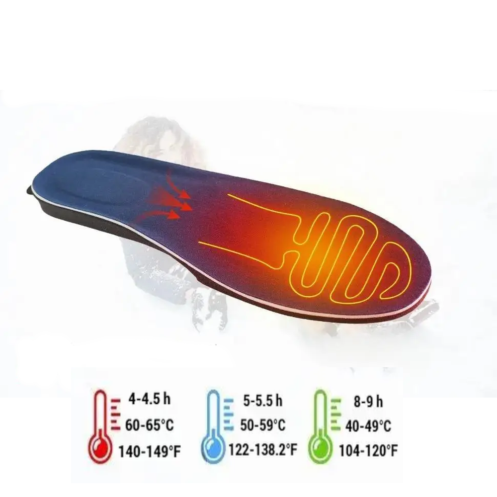 Стельки Inkon premium turbo ortholite led на пульте 2600 mAh fast charging 3A р. 41-46/L (22874710) - фото 3 Стельки Inkon premium turbo ortholite led на пульте 2600 mAh fast charging 3A р. 41-46/L (22874710) - фото 3