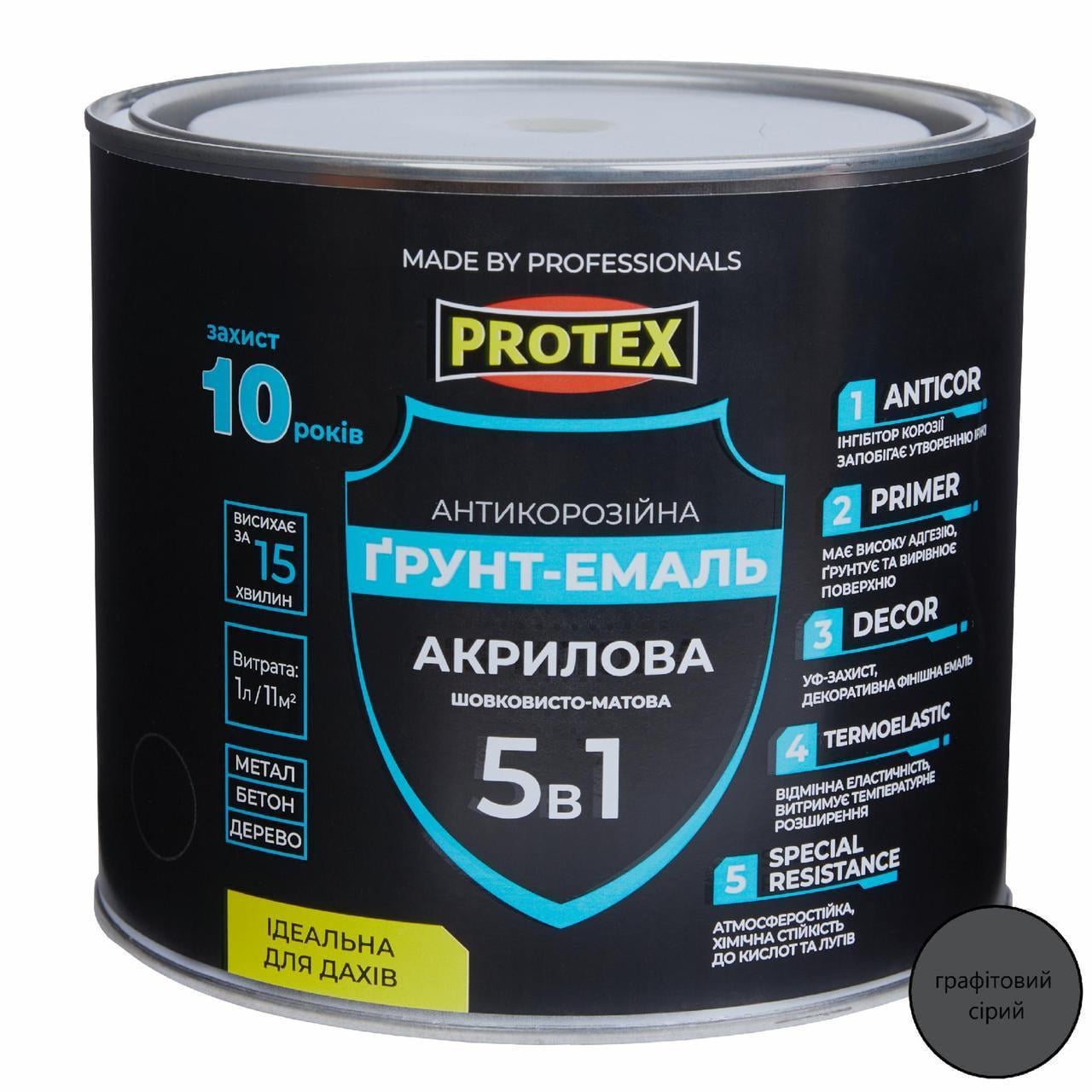 Грунт-эмаль акриловая ОР антикоррозионная PROTEX 5в1 2,4кг 2 л RAL 7024 Графитовый серый
