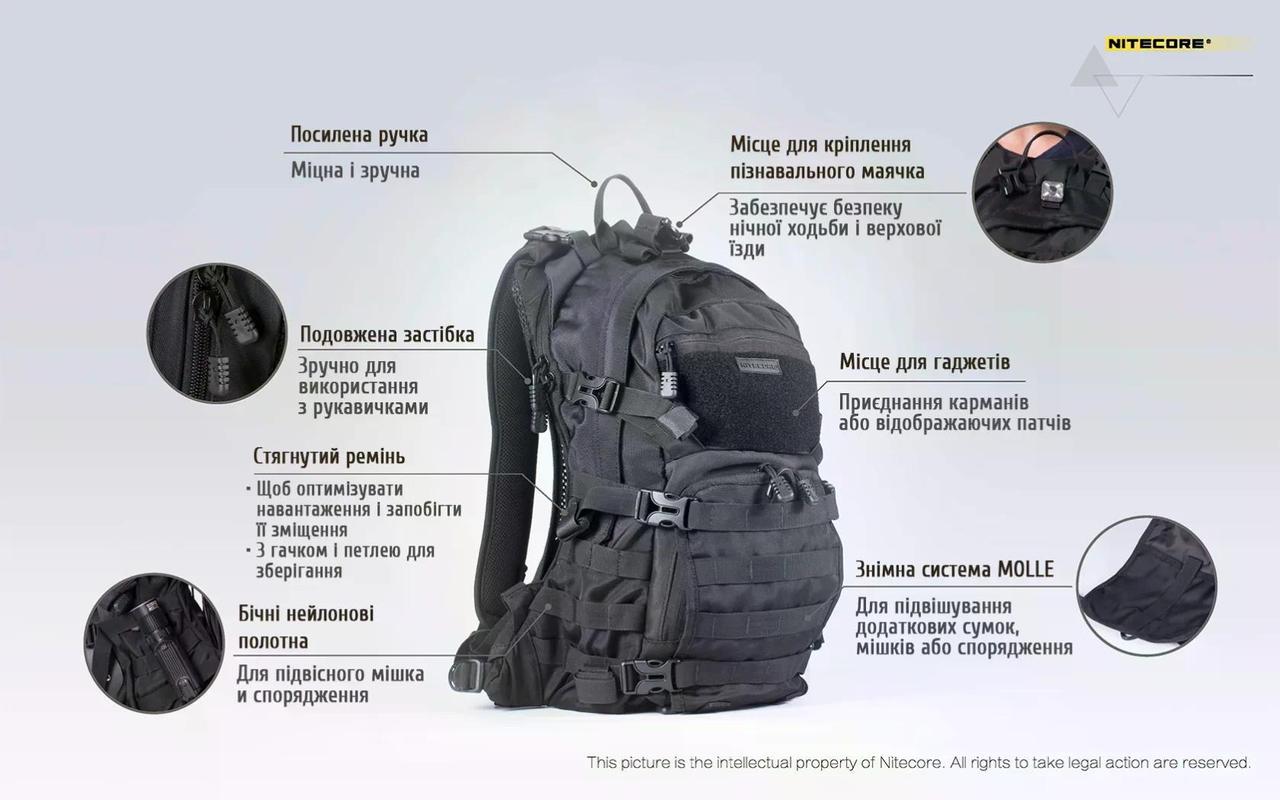 Рюкзак тактичний Nitecore BP20 (27831925) - фото 6 Рюкзак тактичний Nitecore BP20 (27831925) - фото 6