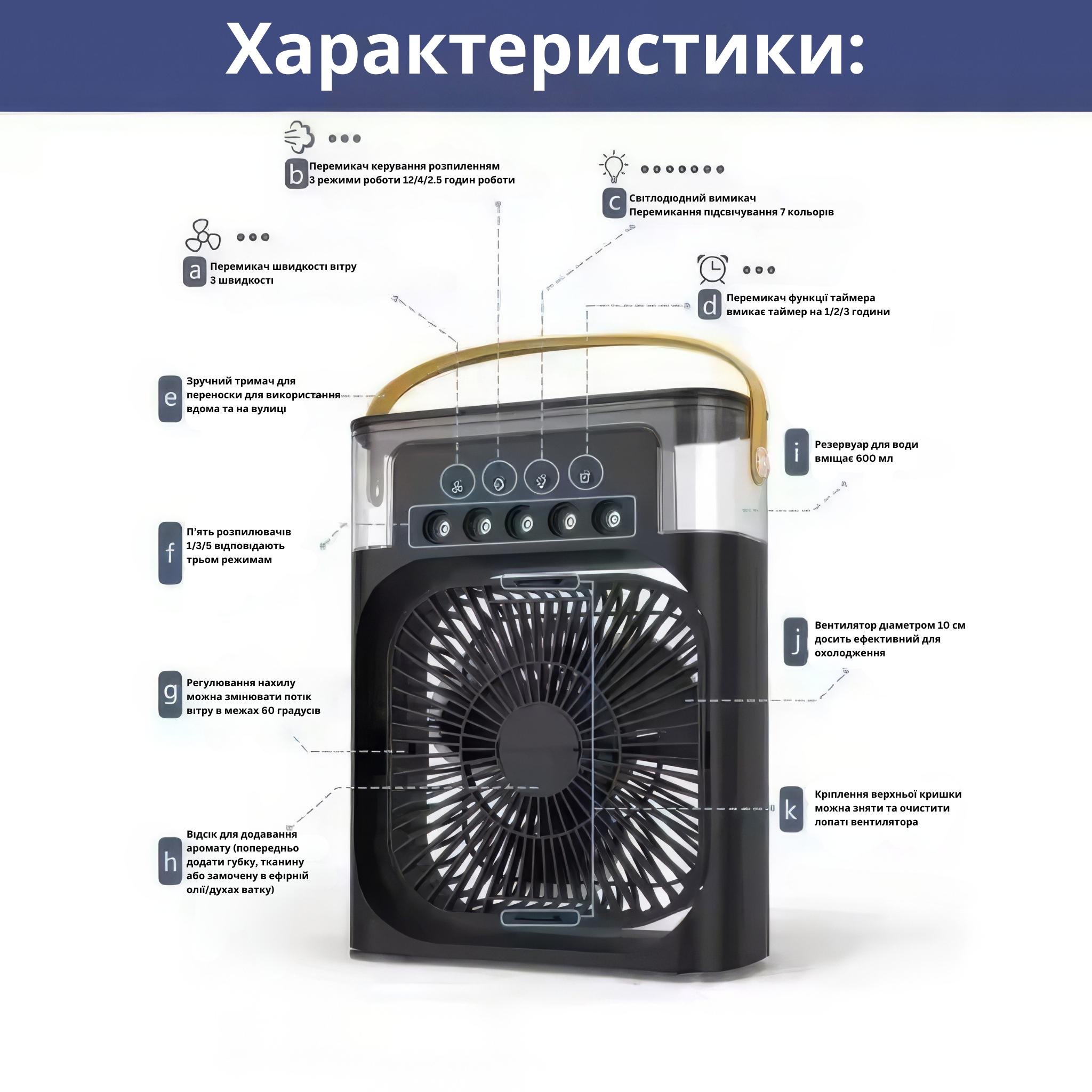 Вентилятор настільний 4в1 для персонального охолодження з можливістю додавання льоду та води та функцією зволожувача/ароматизатора - фото 3