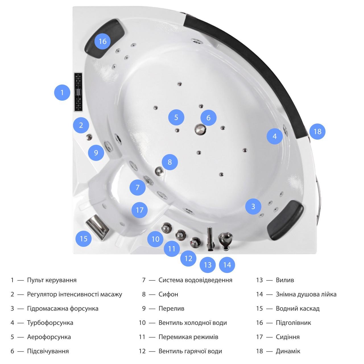 Ванна акриловая Iris с гидромассажем и аэромассажем TLP-638 new 152х152х63 см - фото 2