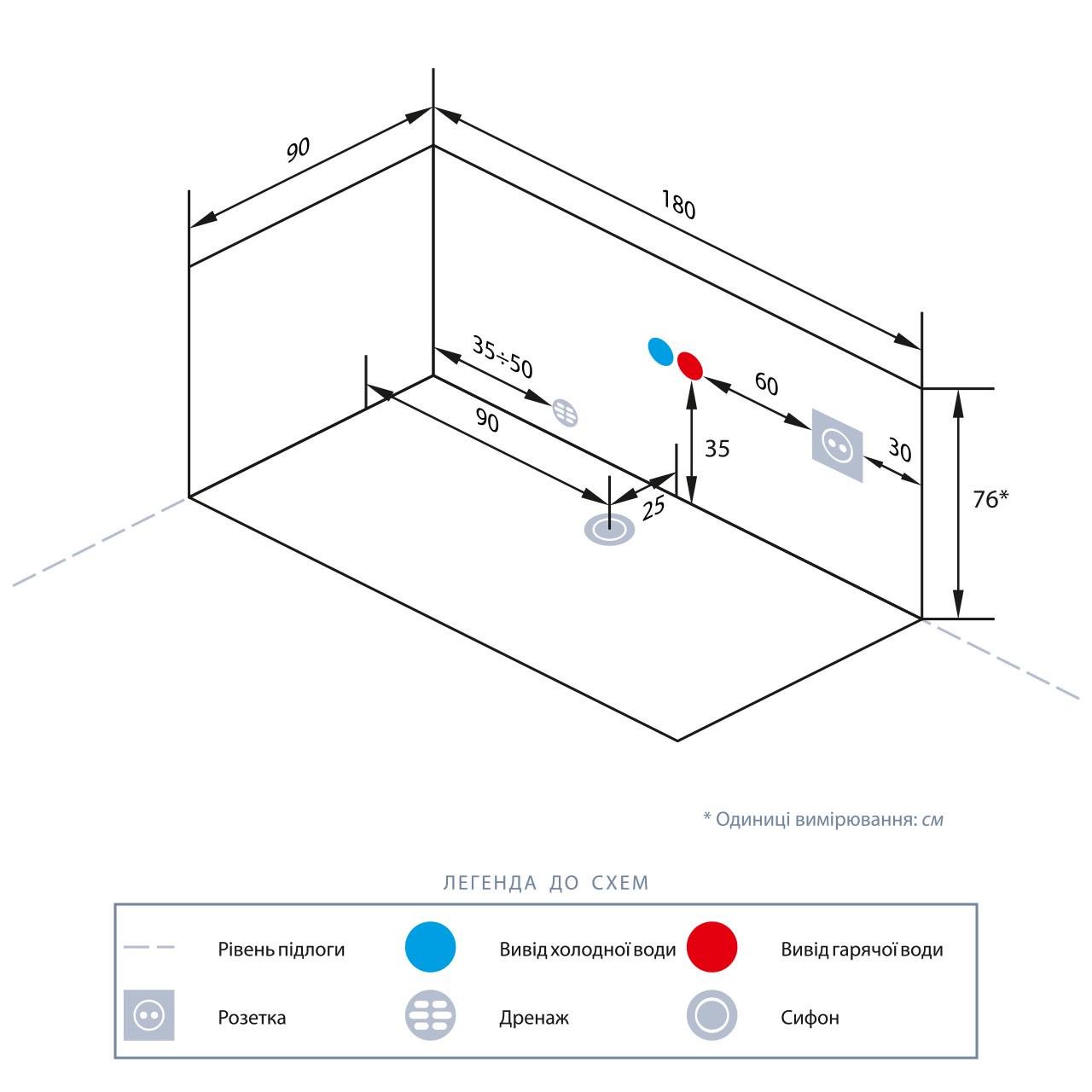 Ванна акриловая Iris с гидромассажем и аэромассажем TLP-658 new 180х90х76 см - фото 3 Ванна акриловая Iris с гидромассажем и аэромассажем TLP-658 new 180х90х76 см - фото 3