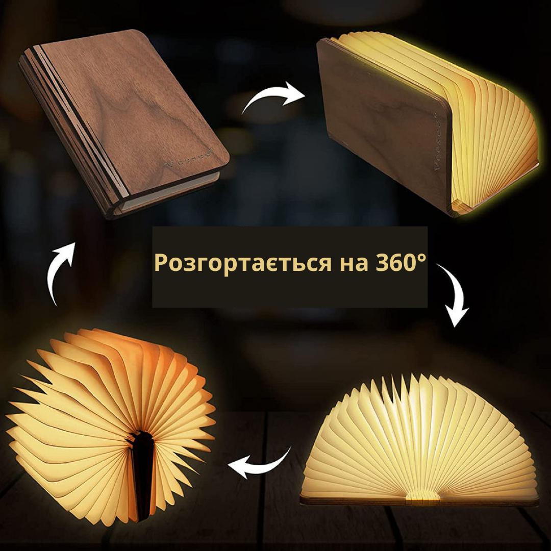 Светильник книга DuPont Greenbar W1-W4 бумажный светодиодный 21,5х16,5 см Brown - фото 5