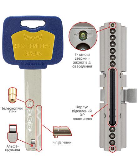 Циліндр Mul-T-Lock MTL800/MT5 MOD 80T 40x40T модульний Нікель сатин (22658) - фото 11