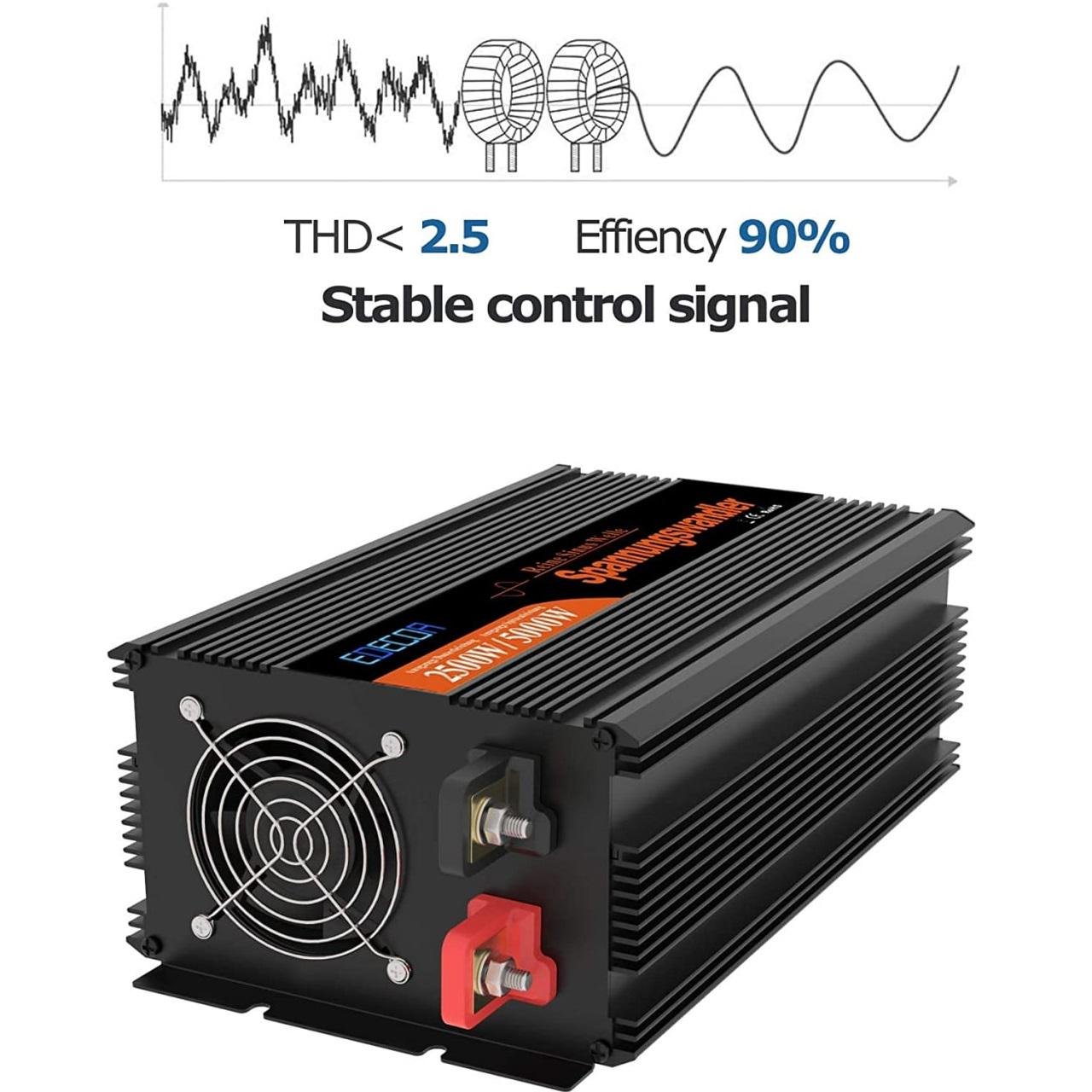 Преобразователь напряжения Edecoa Spannungswandler 12-230V/2500/5000W - фото 3 Преобразователь напряжения Edecoa Spannungswandler 12-230V/2500/5000W - фото 3