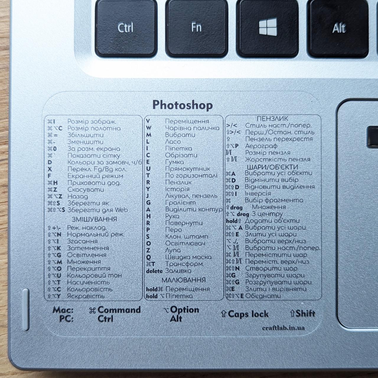 Наклейка со списком комбинаций горячих клавиш/сочетания клавиш Photoshop - фото 2