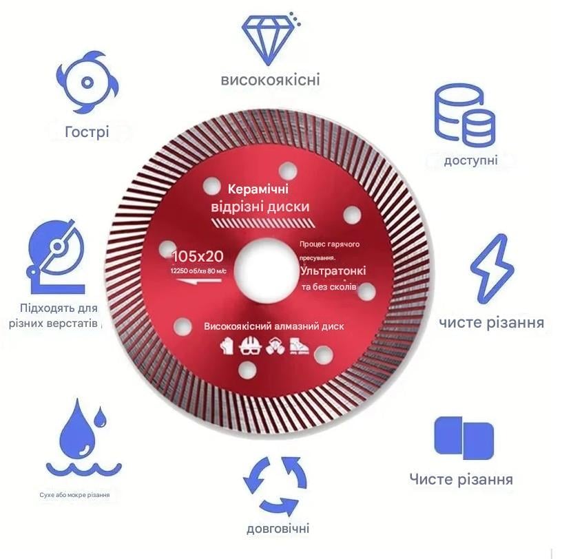 Диск алмазний для керамічної плитки/керамограніта/всіх видів каменя (853225) - фото 2