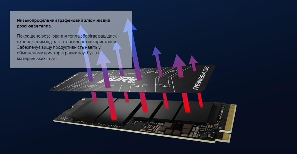 SSD накопичувач Kingston FURY Renegade 2 ТБ NVMe PCIe Gen 4.0 x4 M.2 2280 (SFYRD/2000G) - фото 8