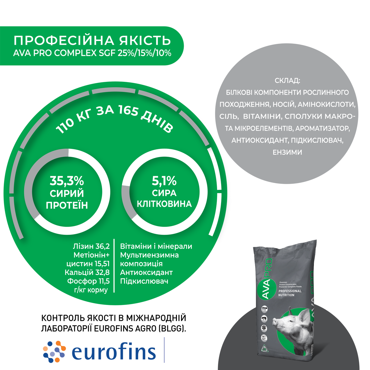 БМВД для свиней 12-110 кг AVA PRO старт 25% / гровер 15% / финиш 10% 25 кг (13) - фото 2