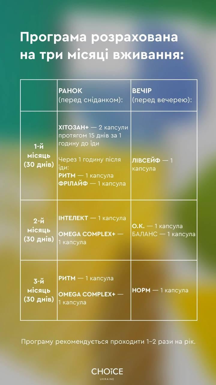 Оздоровча програма для підтримки роботи серця та профілактики інфаркту/інсульту Choice Ритм серця (2105027704) - фото 10 Оздоровча програма для підтримки роботи серця та профілактики інфаркту/інсульту Choice Ритм серця (2105027704) - фото 10