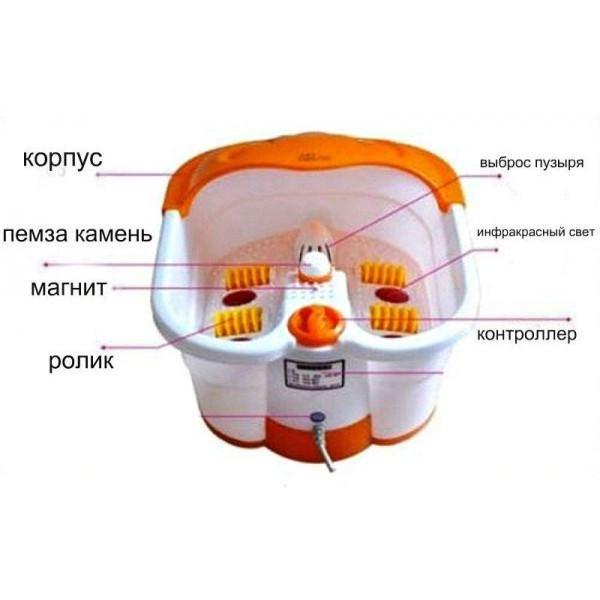 Ванна гідромасажна Multifunction Footbath Massager (KMS-77654432) - фото 7