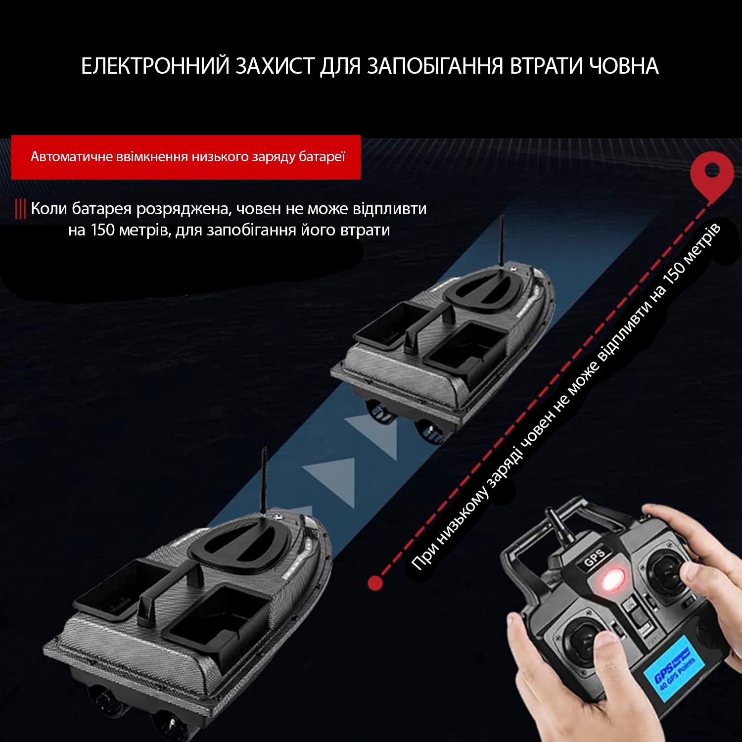 Човник для риболовлі Flytec V900 з GPS з батареєю 13500 мАг (22404021) - фото 3