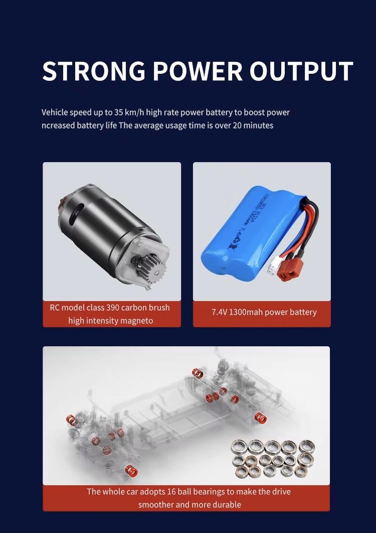 Радіокерована машинка для дрифту SCY 16303 4WD 1:16 Blue (29850362) - фото 21 Радіокерована машинка для дрифту SCY 16303 4WD 1:16 Blue (29850362) - фото 21