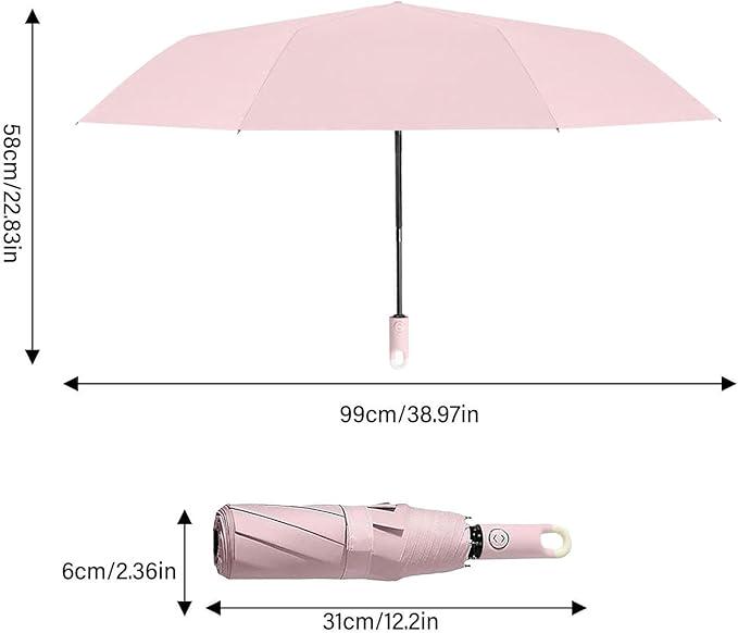 Парасолька складна автомат Pastel 8 спиць купол 100 см Pink - фото 3 Парасолька складна автомат Pastel 8 спиць купол 100 см Pink - фото 3