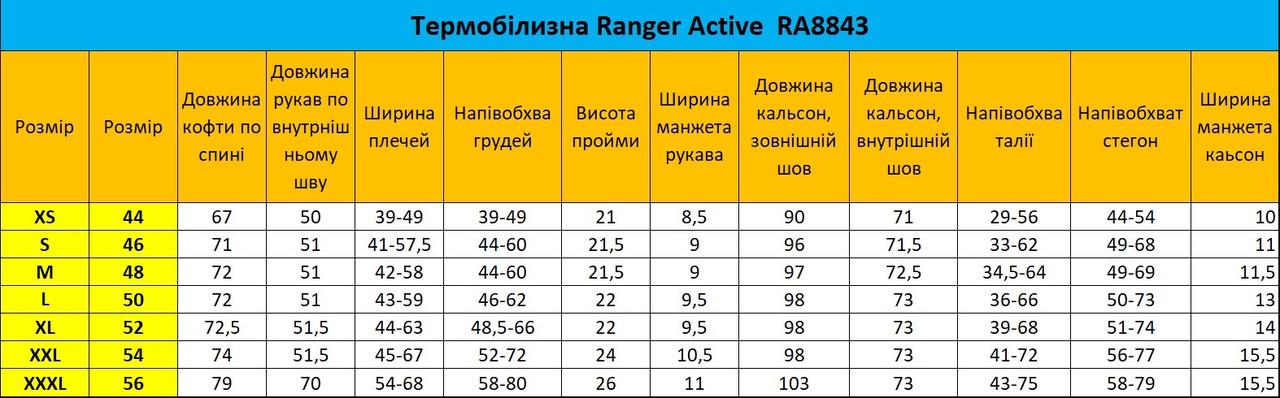 Термобелье Ranger Active XXХL (RA 8843XХXL) - фото 9