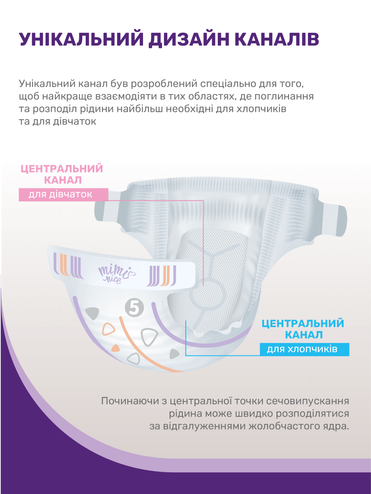 Підгузник Mimi Nice Royal comfort 5 junior 11-20 кг 4х46 шт. - фото 7 Підгузник Mimi Nice Royal comfort 5 junior 11-20 кг 4х46 шт. - фото 7